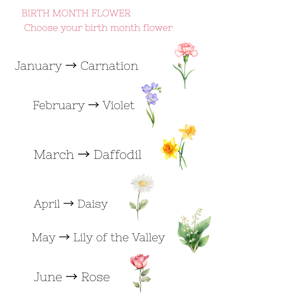 Personalized Birth Flower Mug for Mom | Custom Mama Gift, Personalized birth flower mug for Mom with a beautiful watercolor flower. Choose her birth month for a meaningful Mama gift.