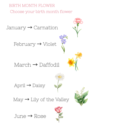 Personalized Birth Flower Mug for Mom | Custom Mama Gift, Personalized birth flower mug for Mom with a beautiful watercolor flower. Choose her birth month for a meaningful Mama gift.